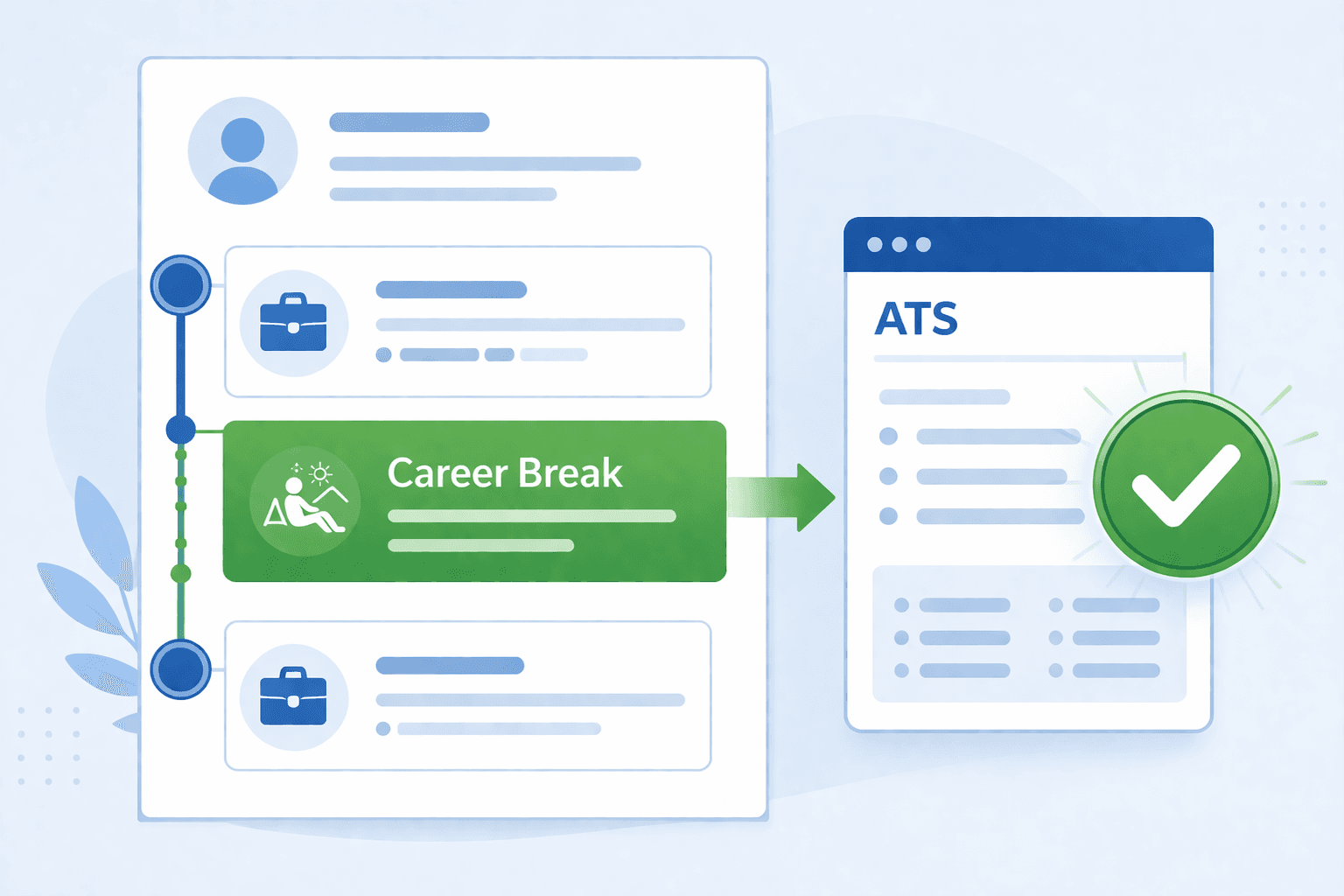 Employment gap on resume handled correctly with Career Break entry passing ATS date parsing check