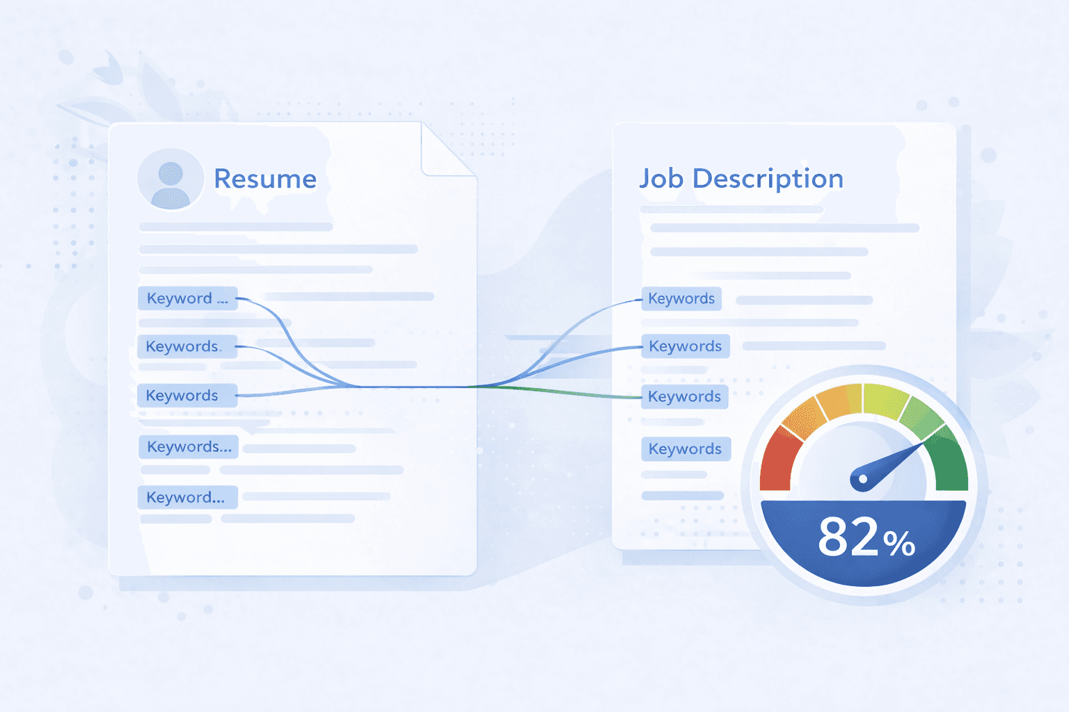 Resume being tailored to match job description keywords with ATS score improving from low to 82 percent