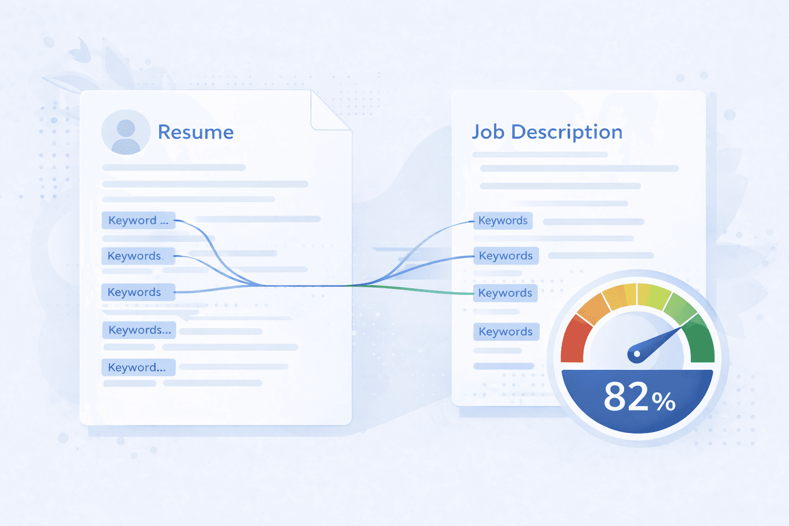 Resume being tailored to match job description keywords with ATS score improving from low to 82 percent