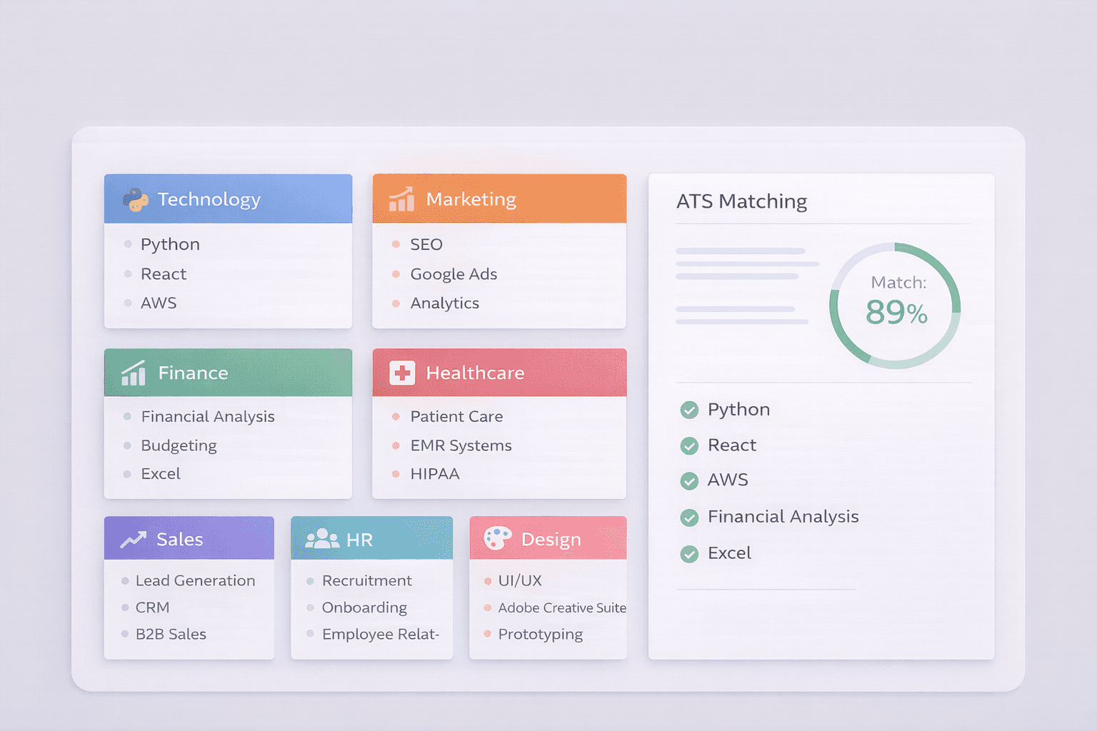 Resume keywords organized by industry with ATS matching examples showing technology, marketing, and finance job keywords