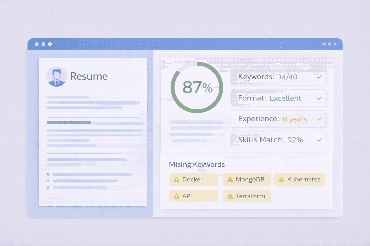 ATS resume checker dashboard displaying score analysis with keyword matching, formatting check, and optimization tips