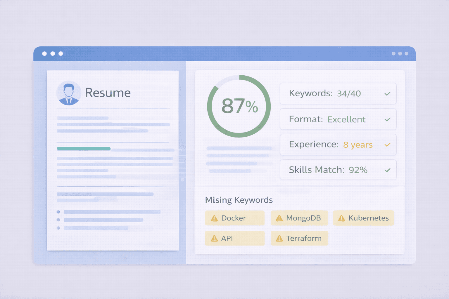 ATS resume checker dashboard displaying score analysis with keyword matching, formatting check, and optimization tips